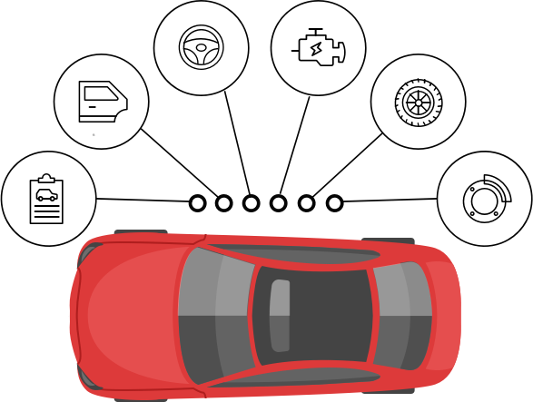 Partner