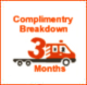 RAC Breakdown Cover